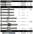 Huck® 2025 Standard Cab Kit (Refurbished)